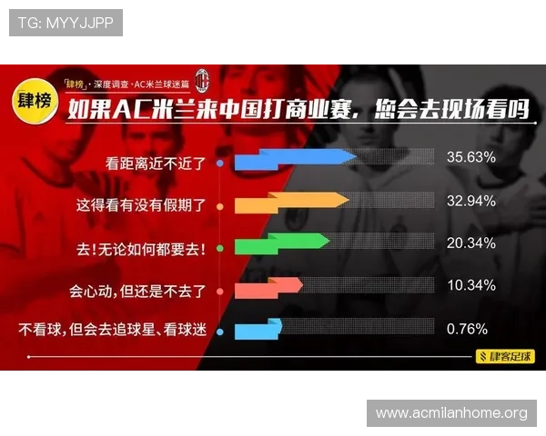 米兰官网数据全面解析,帮助球迷了解球队历史战绩与未来发展方向 米兰官网数据全面解析,帮助球迷了解球队历史战绩与未来发展方向